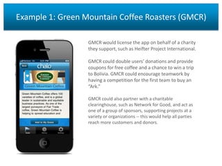 Example 1: Green Mountain Coffee Roasters (GMCR)
GMCR would license the app on behalf of a charity
they support, such as Heifter Project International.
GMCR could double users’ donations and provide
coupons for free coffee and a chance to win a trip
to Bolivia. GMCR could encourage teamwork by
having a competition for the first team to buy an
“Ark.”
GMCR could also partner with a charitable
clearinghouse, such as Network for Good, and act as
one of a group of sponsors, supporting projects at a
variety or organizations -- this would help all parties
reach more customers and donors.

 