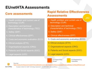 The EUnetHTA perspective on the HTA database | PPTX