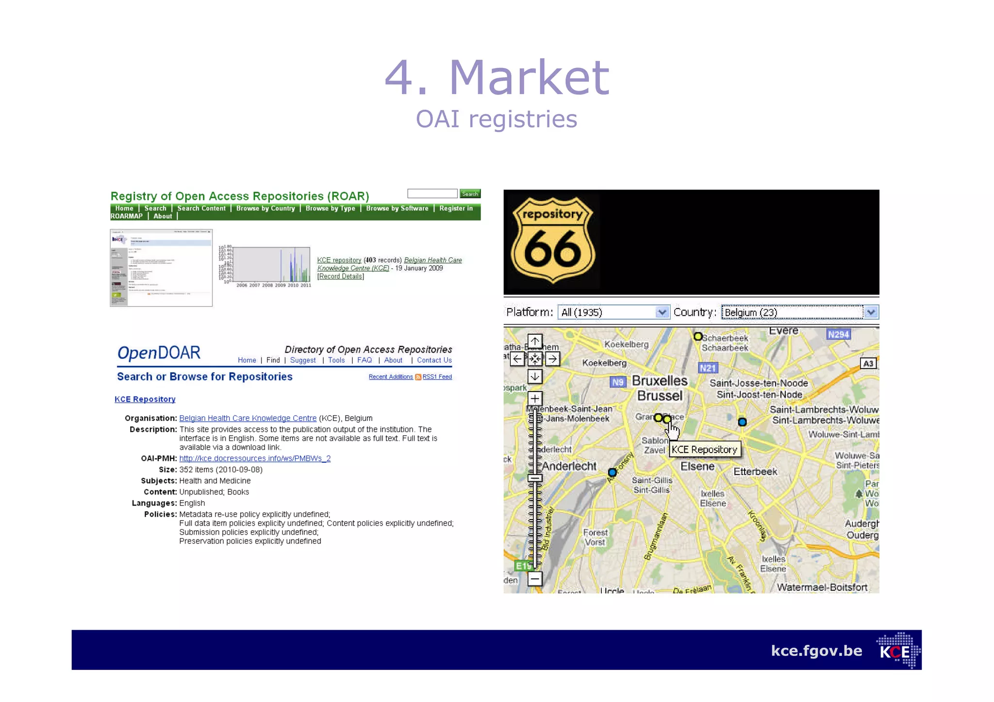kce.fgov.be
4. Market
OAI registries
 