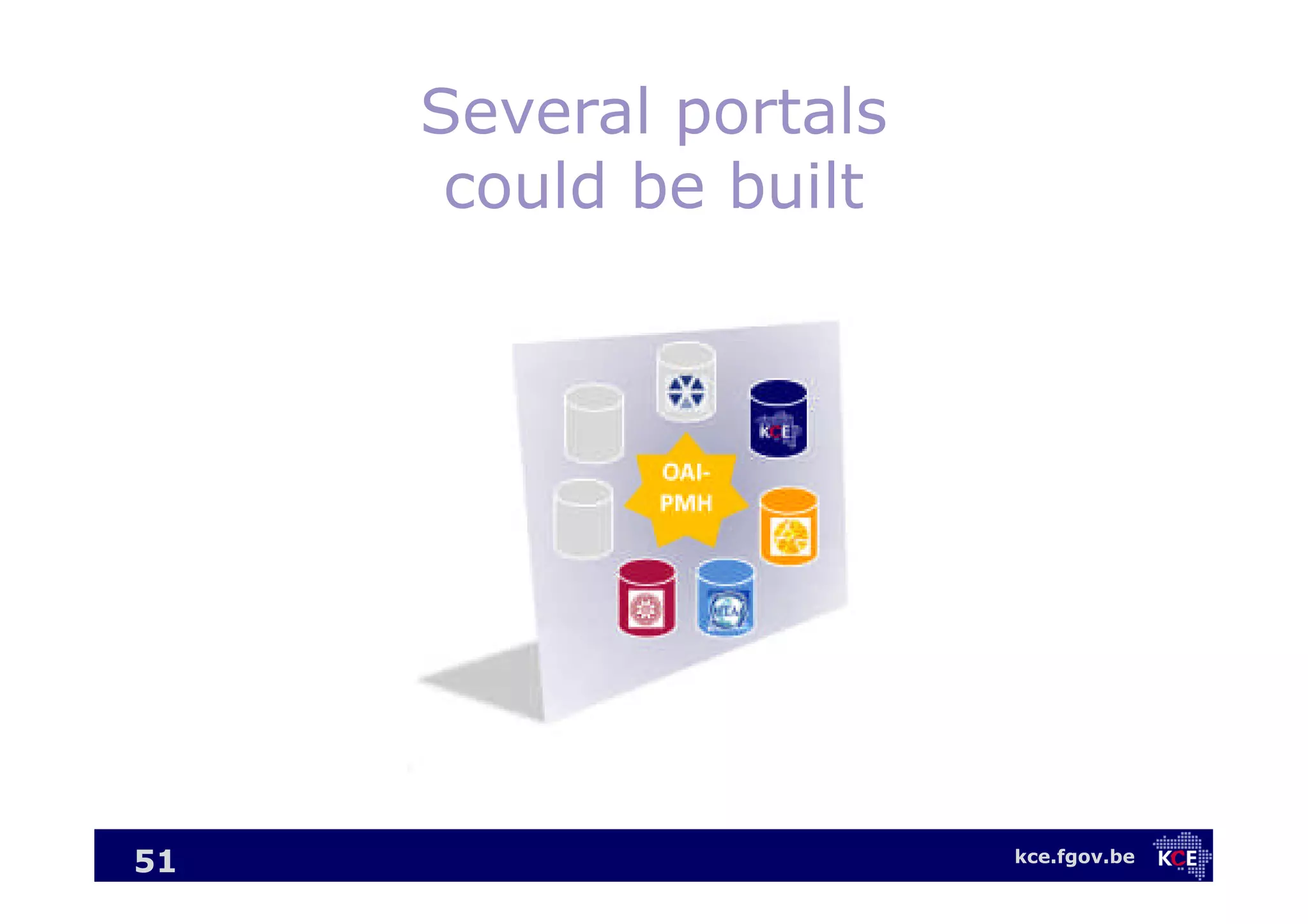 kce.fgov.be
Several portals
could be built
51
 