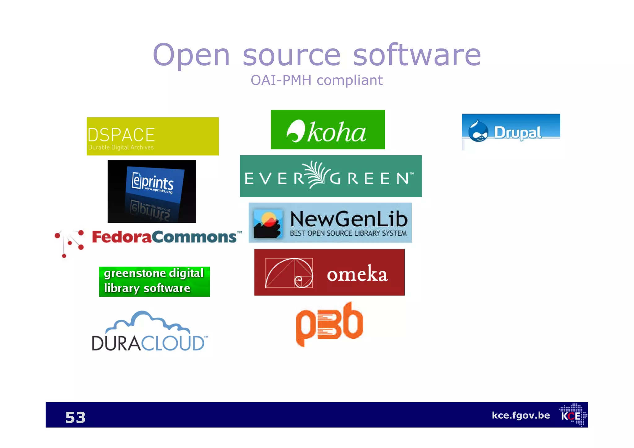 kce.fgov.be
Open source software
OAI-PMH compliant
53
 