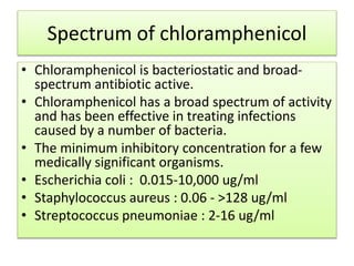 Spectrum of chloramphenicol
• Chloramphenicol is bacteriostatic and broad-
spectrum antibiotic active.
• Chloramphenicol has a broad spectrum of activity
and has been effective in treating infections
caused by a number of bacteria.
• The minimum inhibitory concentration for a few
medically significant organisms.
• Escherichia coli : 0.015-10,000 ug/ml
• Staphylococcus aureus : 0.06 - >128 ug/ml
• Streptococcus pneumoniae : 2-16 ug/ml
 