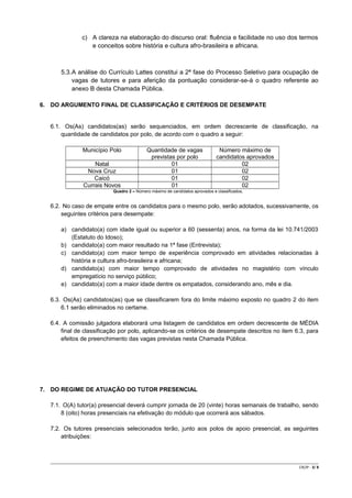c) A clareza na elaboração do discurso oral: fluência e facilidade no uso dos termos
e conceitos sobre história e cultura afro-brasileira e africana.

5.3.A análise do Currículo Lattes constitui a 2ª fase do Processo Seletivo para ocupação de
vagas de tutores e para aferição da pontuação considerar-se-á o quadro referente ao
anexo B desta Chamada Pública.
6. DO ARGUMENTO FINAL DE CLASSIFICAÇÃO E CRITÉRIOS DE DESEMPATE

6.1. Os(As) candidatos(as) serão sequenciados, em ordem decrescente de classificação, na
quantidade de candidatos por polo, de acordo com o quadro a seguir:
Município Polo
Natal
Nova Cruz
Caicó
Currais Novos

Quantidade de vagas
previstas por polo
01
01
01
01

Número máximo de
candidatos aprovados
02
02
02
02

Quadro 2 – Número máximo de candidatos aprovados e classificados,

6.2. No caso de empate entre os candidatos para o mesmo polo, serão adotados, sucessivamente, os
seguintes critérios para desempate:
a) candidato(a) com idade igual ou superior a 60 (sessenta) anos, na forma da lei 10.741/2003
(Estatuto do Idoso);
b) candidato(a) com maior resultado na 1ª fase (Entrevista);
c) candidato(a) com maior tempo de experiência comprovado em atividades relacionadas à
história e cultura afro-brasileira e africana;
d) candidato(a) com maior tempo comprovado de atividades no magistério com vínculo
empregatício no serviço público;
e) candidato(a) com a maior idade dentre os empatados, considerando ano, mês e dia.
6.3. Os(As) candidatos(as) que se classificarem fora do limite máximo exposto no quadro 2 do item
6.1 serão eliminados no certame.
6.4. A comissão julgadora elaborará uma listagem de candidatos em ordem decrescente de MÉDIA
final de classificação por polo, aplicando-se os critérios de desempate descritos no item 6.3, para
efeitos de preenchimento das vagas previstas nesta Chamada Pública.

7. DO REGIME DE ATUAÇÃO DO TUTOR PRESENCIAL
7.1. O(A) tutor(a) presencial deverá cumprir jornada de 20 (vinte) horas semanais de trabalho, sendo
8 (oito) horas presenciais na efetivação do módulo que ocorrerá aos sábados.
7.2. Os tutores presenciais selecionados terão, junto aos polos de apoio presencial, as seguintes
atribuições:

CR/JP - 3/ 8

 