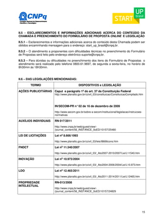 II.5 – ESCLARECIMENTOS E INFORMAÇÕES ADICIONAIS ACERCA DO CONTEÚDO DA 
CHAMADA E PREENCHIMENTO DO FORMULÁRIO DE PROPOSTA ONLINE E LEGISLAÇÃO 
II.5.1 – Esclarecimentos e informações adicionais acerca do conteúdo desta Chamada podem ser 
obtidos encaminhando mensagem para o endereço: start_up_brasil@cnpq.br. 
II.5.2 – O atendimento a proponentes com dificuldades técnicas no preenchimento do Formulário 
de Propostas será feito pelo endereço eletrônico suporte@cnpq.br. 
II.5.3 – Para dúvidas ou dificuldades no preenchimento dos itens do Formulário de Propostas o 
atendimento será realizado pelo telefone 0800.61.9697, de segunda a sexta-feira, no horário de 
8h30min às 18h30min. 
15 
II.6 – DAS LEGISLAÇÕES MENCIONADAS: 
TERMO DISPOSITIVOS e LEGISLAÇÃO 
AÇÕES PUBLICITÁRIAS Caput e parágrafo 1o do art. 37 da Constituição Federal 
http://www.planalto.gov.br/ccivil_03/constituicao/ConstituicaoCompilado.htm 
IN/SECOM-PR n° 02 de 16 de dezembro de 2009 
http://www.secom.gov.br/sobre-a-secom/institucional/legislacao/instrucoes-normativas 
AUXÍLIOS INDIVIDUAIS 
RN 017/2011 
http://www.cnpq.br/web/guest/view/- 
/journal_content/56_INSTANCE_0oED/10157/25480 
LEI DE LICITAÇÕES Lei no 8.666/1993 
http://www.planalto.gov.br/ccivil_03/leis/l8666cons.htm 
FNDCT Lei no 11.540/2007 
http://www.planalto.gov.br/ccivil_03/_Ato2007-2010/2007/Lei/L11540.htm 
INOVAÇÃO Lei no 10.973/2004 
http://www.planalto.gov.br/ccivil_03/_Ato2004-2006/2004/Lei/L10.973.htm 
LDO Lei no 12.465/2011 
http://www.planalto.gov.br/ccivil_03/_Ato2011-2014/2011/Lei/L12465.htm 
PROPRIEDADE 
INTELECTUAL 
RN-013/2008 
http://www.cnpq.br/web/guest/view/- 
/journal_content/56_INSTANCE_0oED/10157/24829 
 
