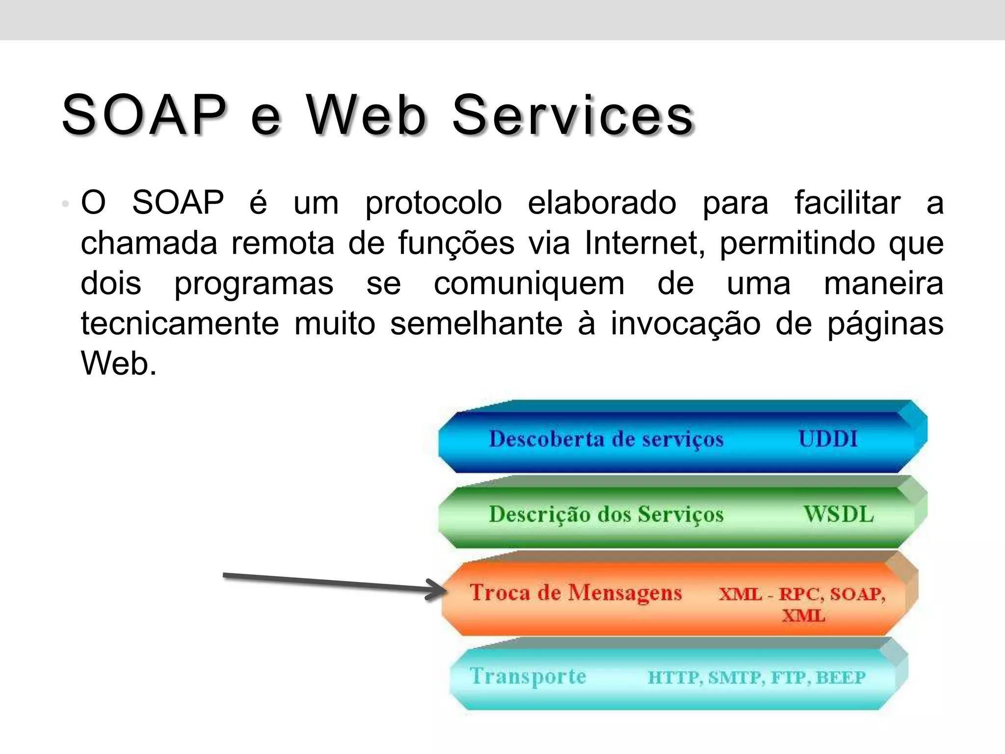 SOAP e Web Services
• O SOAP é um protocolo elaborado para facilitar a
 chamada remota de funções via Internet, permitindo que
 dois programas se comuniquem de uma maneira
 tecnicamente muito semelhante à invocação de páginas
 Web.
 