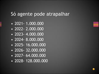 Só agente pode atrapalhar 2021- 1.000.000 2022- 2.000.000 2023- 4.000.000 2024- 8.000.000 2025- 16.000.000 2026- 32.000.000 2027- 64.000.000 2028- 128.000.000 