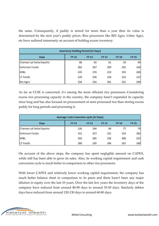Chaman Lal Setia Exports (Bse Code 530307) - Nov16 Katalyst Wealth Alpha Report