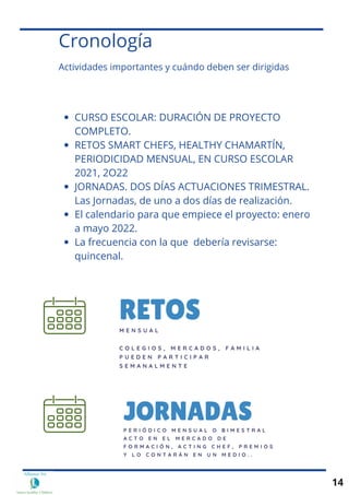 Cronología
Actividades importantes y cuándo deben ser dirigidas
CURSO ESCOLAR: DURACIÓN DE PROYECTO
COMPLETO.
RETOS SMART CHEFS, HEALTHY CHAMARTÍN,
PERIODICIDAD MENSUAL, EN CURSO ESCOLAR
2021, 2O22
JORNADAS. DOS DÍAS ACTUACIONES TRIMESTRAL.
Las Jornadas, de uno a dos días de realización.
El calendario para que empiece el proyecto: enero
a mayo 2022.
La frecuencia con la que debería revisarse:
quincenal.
RETOS
M E N S U A L
C O L E G I O S , M E R C A D O S , F A M I L I A
P U E D E N P A R T I C I P A R
S E M A N A L M E N T E
JORNADAS
P E R I Ó D I C O M E N S U A L O B I M E S T R A L
A C T O E N E L M E R C A D O D E
F O R M A C I Ó N , A C T I N G C H E F , P R E M I O S
Y L O C O N T A R Á N E N U N M E D I O . .
14
 