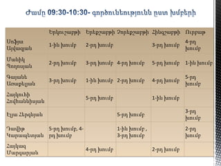 Երկուշաբթի Երեքշաբթի Չորեքշաբթի Հինգշաբթի Ուրբաթ
Սոֆյա
Այվազյան
1-ին խումբ 2-րդ խումբ 3-րդ խումբ
4-րդ
խումբ
Մանիկ
Պողոսյան
2-րդ խումբ 3-րդ խումբ 4-րդ խումբ 5-րդ խումբ 1-ին խումբ
Գայանե
Առաքելյան
3-րդ խումբ 1-ին խումբ 2-րդ խումբ 4-րդ խումբ
5-րդ
խումբ
Հայկուհի
Հովհաննիսյան
5-րդ խումբ 1-ին խումբ
Էլյա Հերգնյան 5-րդ խումբ
3-րդ
խումբ
Դավիթ
Կարապետյան
5-րդ խումբ, 4-
րդ խումբ
1-ին խումբ ,
3-րդ խումբ
2-րդ
խումբ
Հայկազ
Մարգարյան
4-րդ խումբ 2-րդ խումբ
 