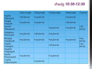 Երկուշաբթի Երեքշաբթի Չորեքշաբթի Հինգշաբթի Ուրբաթ
Կարեն
Մկրտչյան
1-ին խումբ 2-րդ խումբ 3-րդ խումբ
Գագիկ
Չարչյան
2-րդ խումբ 3-րդ խումբ 1-ին խումբ
Արման
Գրիգորյան
3-րդ խումբ 2-րդ խումբ
1-ին
խումբ
Հերիքնազ
Գալստյան
3-րդ խումբ 1-ին խումբ 2-րդ խումբ
Քնարիկ
Ներսիսյան
4-րդ խումբ 4-րդ խումբ 4-րդ խումբ 4-րդ խումբ
4-րդ
խումբ
Կարեն
Բորեցյան
1-ին խումբ
2-րդ
խումբ
Կարինե
Մացակյան
Արմեն
Խաչատրյան
5-րդ խումբ 5-րդ խումբ
Նարեկ
Բախտամյան
5-րդ խումբ
 