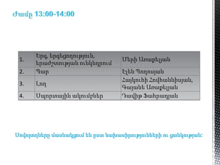 1.
Երգ, երգեցողություն,
երաժշտության ունկնդրում
Մերի Առաքելյան
2. Պար Էլեն Պողոսյան
3. Լող
Հայկուհի Հովհաննիսյան,
Գայանե Առաքելյան
4. Սպորտային ակումբներ Դավիթ Ֆահրադյան
Սովորողները մասնակցում են ըստ նախասիրությունների ու ցանկության:
 