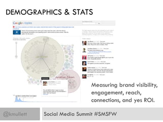 DEMOGRAPHICS & STATS




                            Measuring brand visibility,
                            engagement, r...