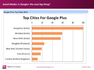 Social Media: Is Google+ the next big thing?




                               www.thenetadvantage.co.uk   21 March 2013
 