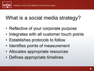 What is a social media strategy? Reflective of your corporate purpose Integrates with all customer touch points Establishes protocols to follow  Identifies points of measurement Allocates appropriate resources Defines appropriate timelines 
