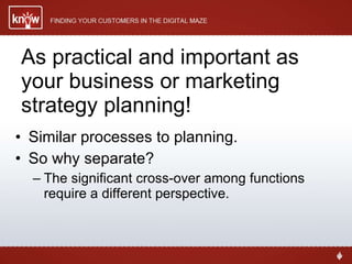 As practical and important as your business or marketing strategy planning! Similar processes to planning. So why separate? The significant cross-over among functions require a different perspective. 
