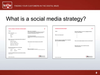 What is a social media strategy? 