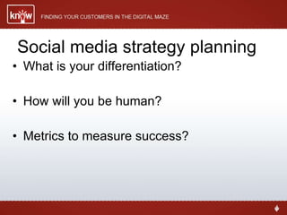 Social media strategy planning What is your differentiation? How will you be human? Metrics to measure success? 