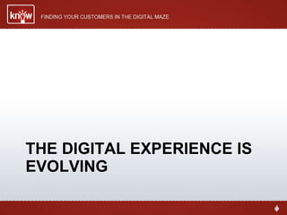 THE DIGITAL EXPERIENCE IS EVOLVING 