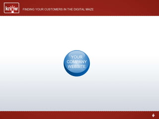 YOUR COMPANY WEBSITE 