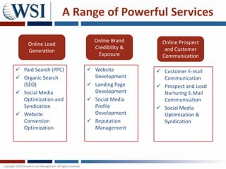A Range of Powerful Services

                        Online Brand      Online Prospect
    Online Lead
                        Credibility &      and Customer
    Generation
                         Exposure         Communication

 Paid Search (PPC)    Website          Customer E-mail
 Organic Search        Development       Communication
  (SEO)                Landing Page     Prospect and Lead
 Social Media          Development       Nurturing E-Mail
  Optimization and     Social Media      Communication
  Syndication           Profile          Social Media
 Website               Development       Optimization &
  Conversion           Reputation        Syndication
  Optimization          Management
 