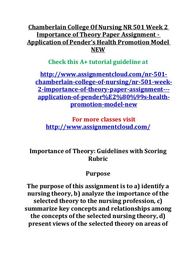 Chamberlain College Of Nursing Nr 501 Week 2 Importance Of Theory Pap