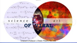 OF VIRAL
!1Chakard Chalayut | Chaos Theory Co., Ltd.
 