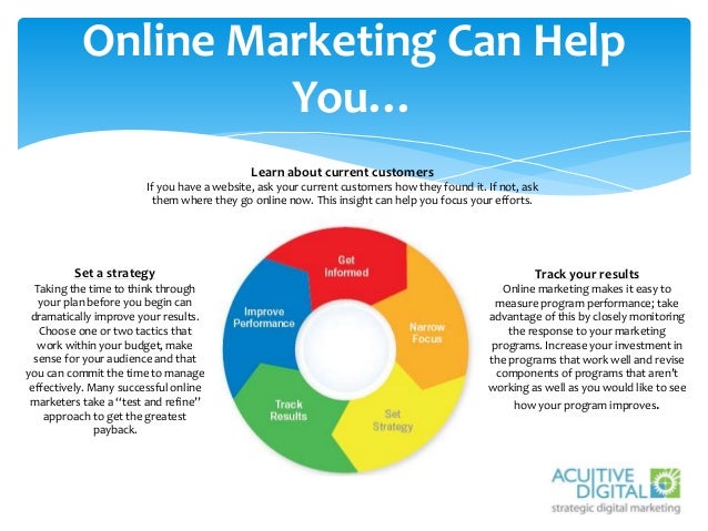 what is the central theme of marketing