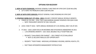 OPTIONS FOR RECOVERY
1. MOP-UP WITH TAXPAYERS: INCREASE GENERAL FUND TAXES BY 8 PER CENT ($100 MILLION)
 LET’S HOPE THE PROBLEM IS ONLY $100 MILLION
2. MOP-UP WITH STATE SERVICES: REDUCE GENERAL FUND SPENDING BY 8 PER CENT
3. STRATEGIC WORK-OUT: FY’S 2016 - 2019: ASSUME 3 PERCENT ANNUAL REVENUE GROWTH
 FINGER IN THE DIKE – 2016: TAN’S AND BORROW AGAINST RESERVES FOR CASH FLOW
o NOTE TREASURER’S MISSTEP OF $36.5 MILLION
 LEVEL FUND FY 2016 – NOTE ANNUAL INCREASES OF 5.5% OVERALL AND 7.6% AT AHS
 FY 2016 – 2019; LAZER FOCUS ON REFORMS AND EFFICIENCIES ABANDONED IN 2011
o 1.5% SPENDING GROWTH – 2017-2019, BALANCE FALLS TO BOTTOM LINE
o REIGNITE “CHALLENGES FOR CHANGE” – 2011 TARGET AT $72 MILLION GF
 NOTE $1 BILLION STIMULUS LOST OPPORTUNITY
o REIGNITE “TIGER TEAMS - MEDICAID, AFFORDABLE HOUSING, MENTAL HEALTH, ETC.
o FAST TRACK INTEGRATED MANAGEMENT SYSTEM AT AHS
 