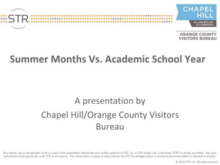 Summer Months Vs. Academic School Year
A presentation by
Chapel Hill/Orange County Visitors
Bureau
 