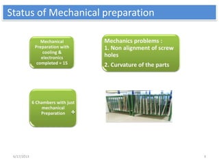 6/17/2013 3
Status of Mechanical preparation
 