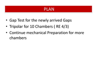 • Gap Test for the newly arrived Gaps
• Tripolar for 10 Chambers ( RE 4/3)
• Continue mechanical Preparation for more
chambers
PLAN
 
