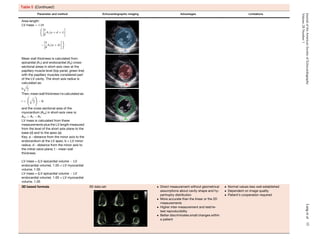 Table 5 (Continued)
Parameter and method Echocardiographic imaging Advantages Limitations
Area-length:
LV mass ¼ 1:05

5
6
A1ða þ d þ tÞ

À

5
6
A2ða þ dÞ

Mean wall thickness is calculated from
epicardial (A1) and endocardial (A2) cross-
sectional areas in short-axis view at the
papillary muscle level (top panel, green line)
with the papillary muscles considered part
of the LV cavity. The short axis radius is
calculated as:
b
ﬃﬃﬃﬃ
A2
p
q
Then, mean wall thickness t is calculated as:
t ¼
ﬃﬃﬃﬃ
A1
p
q
!
À b
and the cross sectional area of the
myocardium (Am) in short-axis view is:
Am ¼ A1 À A2
LV mass is calculated from these
measurements plus the LV length measured
from the level of the short axis plane to the
base (d) and to the apex (a).
Key: a - distance from the minor axis to the
endocardium at the LV apex; b = LV minor
radius; d - distance from the minor axis to
the mitral valve plane; t - mean wall
thickness.
LV mass = (LV epicardial volume À LV
endocardial volume). 1.05 = LV myocardial
volume. 1.05
LV mass = (LV epicardial volume À LV
endocardial volume). 1.05 = LV myocardial
volume. 1.05
3D based formula. 3D data set  Direct measurement without geometrical
assumptions about cavity shape and hy-
pertrophy distribution
 More accurate than the linear or the 2D
measurements
 Higher inter-measurement and test/re-
test reproducibility
 Better discriminates small changes within
a patient
 Normal values less well established
 Dependent on image quality
 Patient’s cooperation required
JournaloftheAmericanSocietyofEchocardiography
Volume28Number1
Langetal15
 