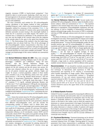 magnetic resonance (CMR) in head-to-head comparison.5
Care
should be taken to avoid acoustic shadowing, which may occur in
LV basal segments in the presence of high concentrations of contrast.
Normal reference values for LV volumes with contrast enhancement
are not well established.
The most commonly used method for 2D echocardiographic
volume calculations is the biplane method of disks summation
(modiﬁed Simpson’s rule), which is the recommended 2D echocar-
diographic method by consensus of this committee (Table 1). An
alternative method to calculate LV volumes when apical endocardial
deﬁnition precludes accurate tracing is the area-length method, in
which the LV is assumed to be bullet shaped. The mid-LV cross-
sectional area is computed by planimetry in the parasternal short-
axis view and the length of the ventricle taken from the midpoint
of the annular plane to the apex in the apical four-chamber view
(Table 1). The shortcoming of this method is that the bullet-shape
assumption does not always hold true. One of the advantages of
3D echocardiographic volume measurements is that they do not
rely on geometric assumptions. In patients with good image quality,
3D echocardiographic measurements are accurate and reproducible
and should therefore be used when available and feasible.6
The ad-
vantages and disadvantages of the various methods are summarized
in Table 1.
1.3. Normal Reference Values for 2DE. Data were extracted
from seven databases, including Asklepios (year 0 and year 10),7
Flemengho,8
CARDIA5 and CARDIA25,9
Padua 3D Echo
Normal,10
and the Normal Reference Ranges for
Echocardiography study,11,12
to obtain reference values in normal
subjects for the left ventricle and the left atrium (see section 10).
All data were obtained without the use of contrast agents. Data
sets for all patients included age, gender, ethnicity, height, and
weight. To ensure a normal population, subjects in these studies
were excluded if any of the following criteria were met: systolic
blood pressure  140 mm Hg, diastolic blood pressure  80 mm
Hg, history of drug-treated hypertension, diagnosis of diabetes,
impaired fasting glucose  100 mg/dL, body mass index  30 kg/
m2
, creatinine  1.3 mg/dL, estimated glomerular ﬁltration rate
60mL/min/1.73 m2
,totalcholesterol 240mg/dL,low-densitylipo-
protein cholesterol  130 mg/dL, and total triglycerides  150 mg/dL.
Details of the statistical analysis are described in the Appendix. Because
of varied study aims, not all echocardiographic measurements were
available for each database. Supplemental Table 1 summarizes the sour-
ces of the data for each measurement group and their baseline charac-
teristics.
Table 2 shows the normal values for 2D echocardiographic param-
eters of LV size and function according to gender, while Supplemental
Table 2 provides expanded data for the same parameters, obtained
from different echocardiographic views, and also includes the
corresponding number of subjects used to obtain these data.
Supplemental Table 3 lists normal ranges and consensus-based parti-
tion cutoffs for LV dimensions, volumes, EF, and mass. On multivar-
iate analysis, age, gender, and BSA were found to have a signiﬁcant
independent inﬂuence on LV end-diastolic volume (EDV) and LV
end-systolic volume (ESV). The results across genders and age deciles
subdivided into absolute and BSA-normalized values are shown in
Supplemental Table 4 (see Appendix).
Because ethnicity is an important factor, results of analysis by race
and gender are presented in Supplemental Table 5. From the regres-
sion analysis, nomograms are provided for plotting observed LV
dimensions versus BSA or BSA-indexed LV volumes versus age
(Figures 1 and 2). Nomograms for absolute LV measurements
against age (Supplemental Figures 1 and 2) and BSA (Supplemental
Figures 3 and 4) are also provided (see Appendix).
1.4. Normal Reference Values for 3DE. Several studies have
published 3D echocardiographic reference values for healthy normo-
tensive subjects, which are summarized in Table 3.13
The reported
variations in the normal ranges from study to study are likely due to
differences in populations, echocardiographic equipment, and anal-
ysis software, as well as variability in measurement techniques. In
patients with good image quality, the accuracy of 3DE is comparable
with that of CMR, although volumes tend to be lower on echocardi-
ography.6
The effects of ethnicity on 3D echocardiographic LV volumes were
investigated in one study, which reported that LV volumes were smaller
among Asian Indians than white Europeans, but EF did not differ
among ethnic groups.14
In most 3D echocardiographic studies, the rela-
tionship between age and 3D echocardiographic LV volumes was
examined, and weak to moderate negative correlations were seen be-
tween age and LV volumes, while EF did not change signiﬁcantly with
age.10,15,16
This ﬁnding is similar to those described in the CMR
literature.17,18
On the basis of weighted averages of three
studies,16,19,20
3D echocardiographic LV volumes were larger than
2D echocardiographic values, and corresponding upper limits of the
normal range were EDVs of 79 mL/m2
for men and 71 mL/m2
for
women and ESVs of 32 mL/m2
for men and 28 mL/m2
for women.
Ultimately, a large study in a diverse population will be needed to
establish normal reference ranges for 3DE for different ethnic groups.
Recommendation. LV size should be routinely assessed on 2DE
by calculating volumes using the biplane method of disks summa-
tion technique. In laboratories with experience in 3DE, 3D
measurement and reporting of LV volumes is recommended
when feasible depending on image quality. When reporting LV
linear dimensions, the recommended method is 2D-guided
measurements. LV size and volume measurements should be
reported indexed to BSA. For general reference, 2D echocardio-
graphic LV EDVs of 74 mL/m2
for men and 61 mL/m2
for
women and LV ESVs of 31 mL/m2
for men and 24 mL/m2
for
women should be used as the upper limits of the corresponding
normal range.
2. LV Global Systolic Function
Global LV function is usually assessed by measuring the difference be-
tween the end-diastolic and end-systolic value of a one-dimensional,
2D, or 3D parameter divided by its end-diastolic value. For this, end-
diastole is preferably deﬁned as the ﬁrst frame after mitral valve
closure or the frame in the cardiac cycle in which the respective LV
dimension or volume measurement is the largest. End-systole is best
deﬁned as the frame after aortic valve closure or the frame in which
the cardiac dimension or volume is smallest. In patients with regular
heart rhythm, measurements of the timing of valve openings and clo-
sures derived from M-mode echocardiography, pulsed-wave (PW) or
continuous-wave Doppler may be used for accurate deﬁnitions of
ventricular time intervals.
2.1. Fractional Shortening. Fractional shortening can be derived
from 2D-guided M-mode imaging or preferably from linear mea-
surements obtained from 2D images. Deriving global LV function
parameters from linear measurements is problematic when there
are regional wall motion abnormalities due to coronary disease or
6 Lang et al Journal of the American Society of Echocardiography
January 2015
 