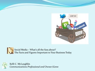 Social Media – What’s all the fuss about?
    The Facts and Figures Important to Your Business Today



Kelli C. McLaughlin
Communications Professional and Owner iGrow
 