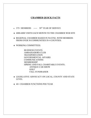 CHAMBER QUICK FACTS



                           58th YEAR OF SERVICE
    375+ MEMBERS   -----
♦


♦ 4000-6000 VISITS EACH MONTH TO THE CHAMBER WEB SITE

♦ REGIONAL CHAMBER BASED IN WAYNE, WITH MEMBERS
  FROM OVER 50 COMMUNITIES IN 4 COUNTIES.

♦ WORKING COMMITTEES:

          BUSINESS EVENTS
          AMBASSADORS CLUB
          TRANSPORTATION
          GOVERNMENTAL AFFAIRS
          COMMUNICATIONS
          MEMBERSHIP
          SPRING AND FALL CHARITABLE EVENTS:
               ANTIQUE CAR SHOW
               GOLF
               FALL FUNDRAISER

♦ LEGISLATIVE ADVOCACY ON LOCAL, COUNTY AND STATE
  LEVEL

♦ 40+ CHAMBER FUNCTIONS PER YEAR
 