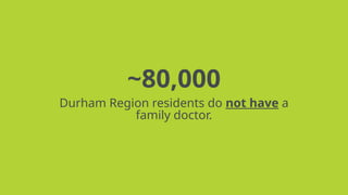 ~80,000
Durham Region residents do not have a
family doctor.
 