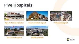 Five Hospitals
Ajax Pickering Hospital Bowmanville Hospital Oshawa Hospital
Port Perry Hospital Whitby Hospital
 