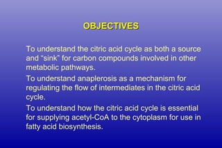 OBJECTIVESOBJECTIVES
To understand the citric acid cycle as both a source
and “sink” for carbon compounds involved in other
metabolic pathways.
To understand anaplerosis as a mechanism for
regulating the flow of intermediates in the citric acid
cycle.
To understand how the citric acid cycle is essential
for supplying acetyl-CoA to the cytoplasm for use in
fatty acid biosynthesis.
 