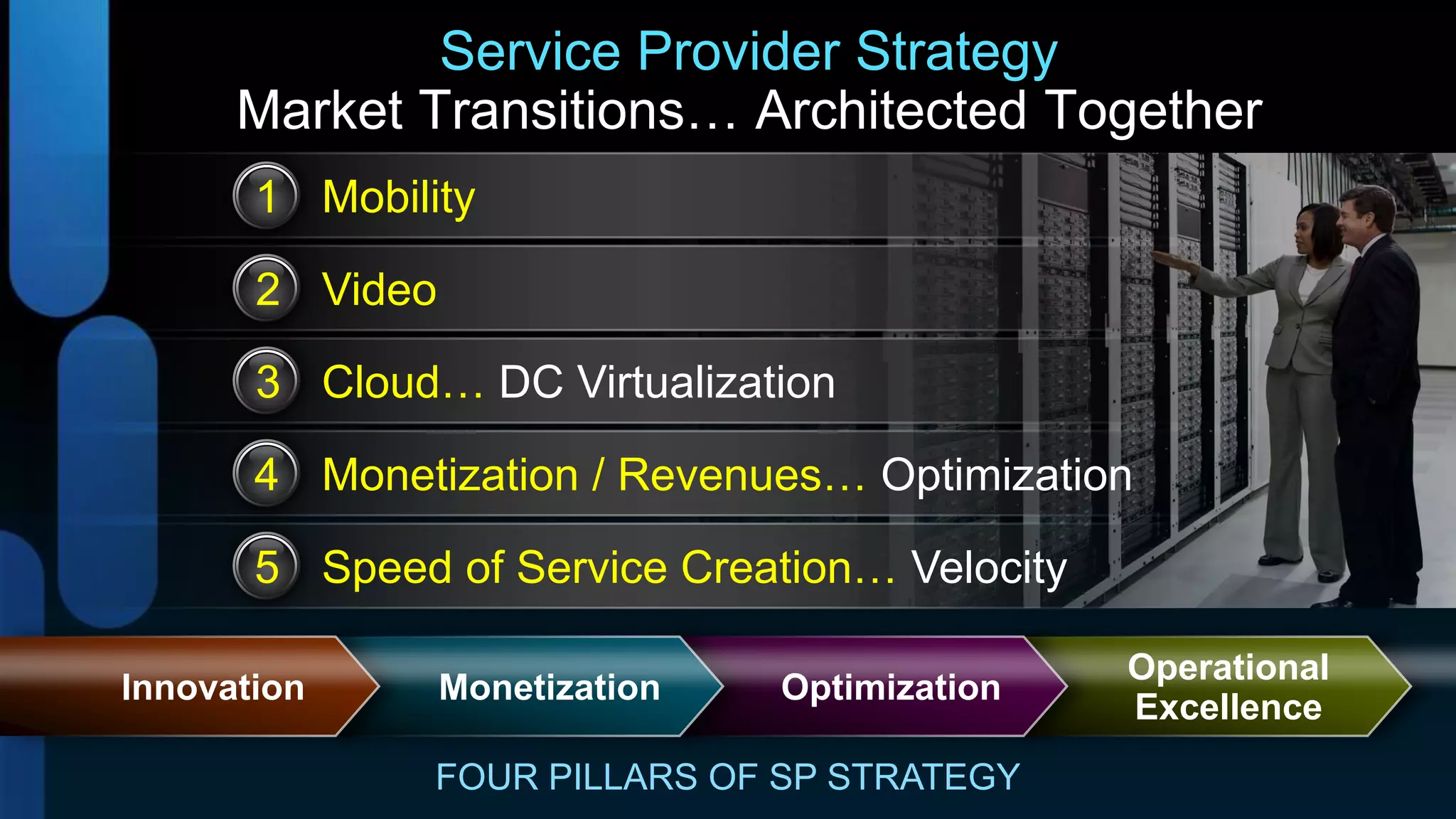 Service Provider Strategy
      Market Transitions… Architected Together
       1 Mobility

       2 Video

       3 Cloud… DC Virtualization

       4 Monetization / Revenues… Optimization

       5 Speed of Service Creation… Velocity

                                               Operational
Innovation       Monetization   Optimization
                                               Excellence
               FOUR PILLARS OF SP STRATEGY
 