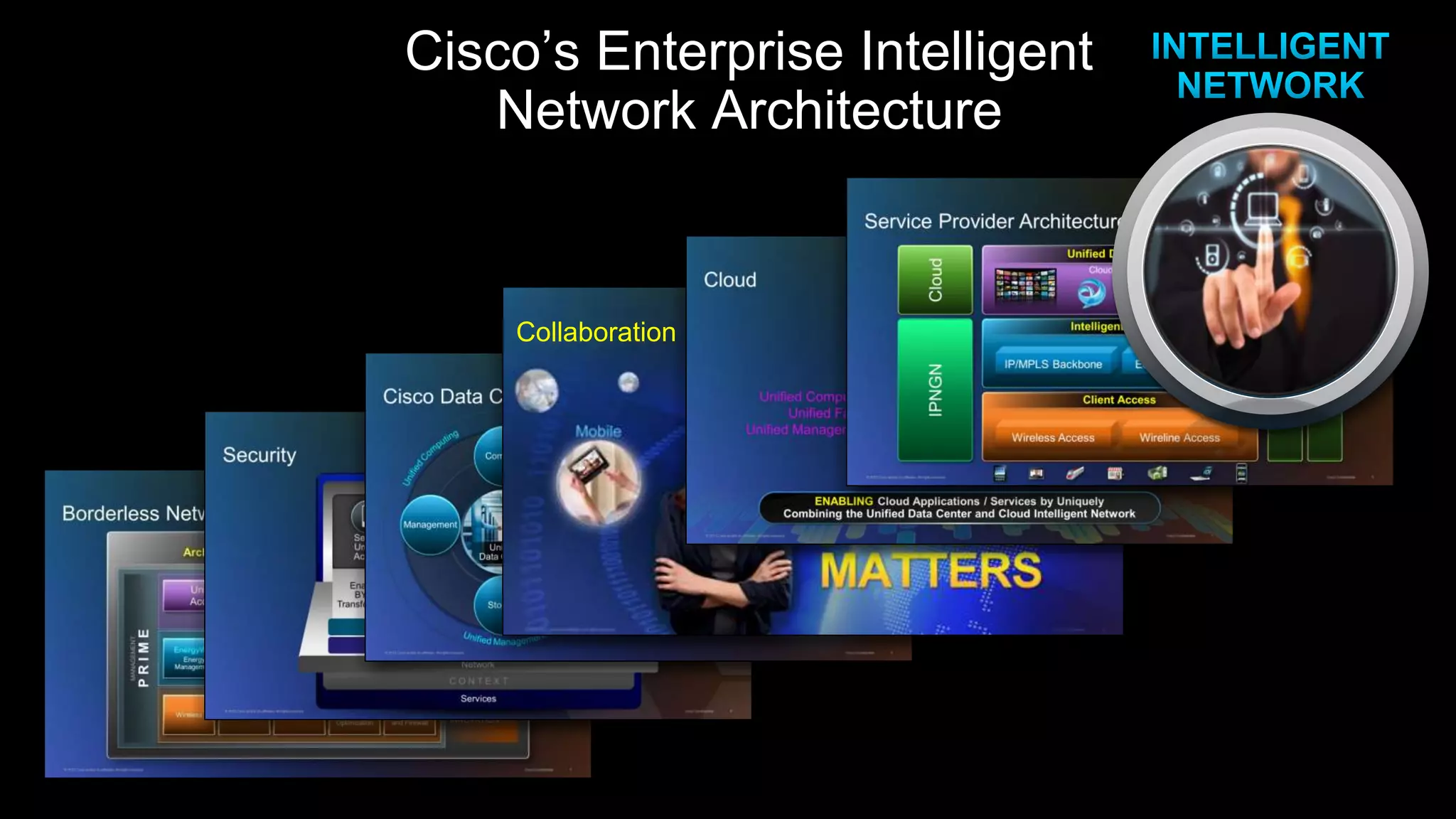 Cisco’s Enterprise Intelligent
   Network Architecture


    Collaboration
 