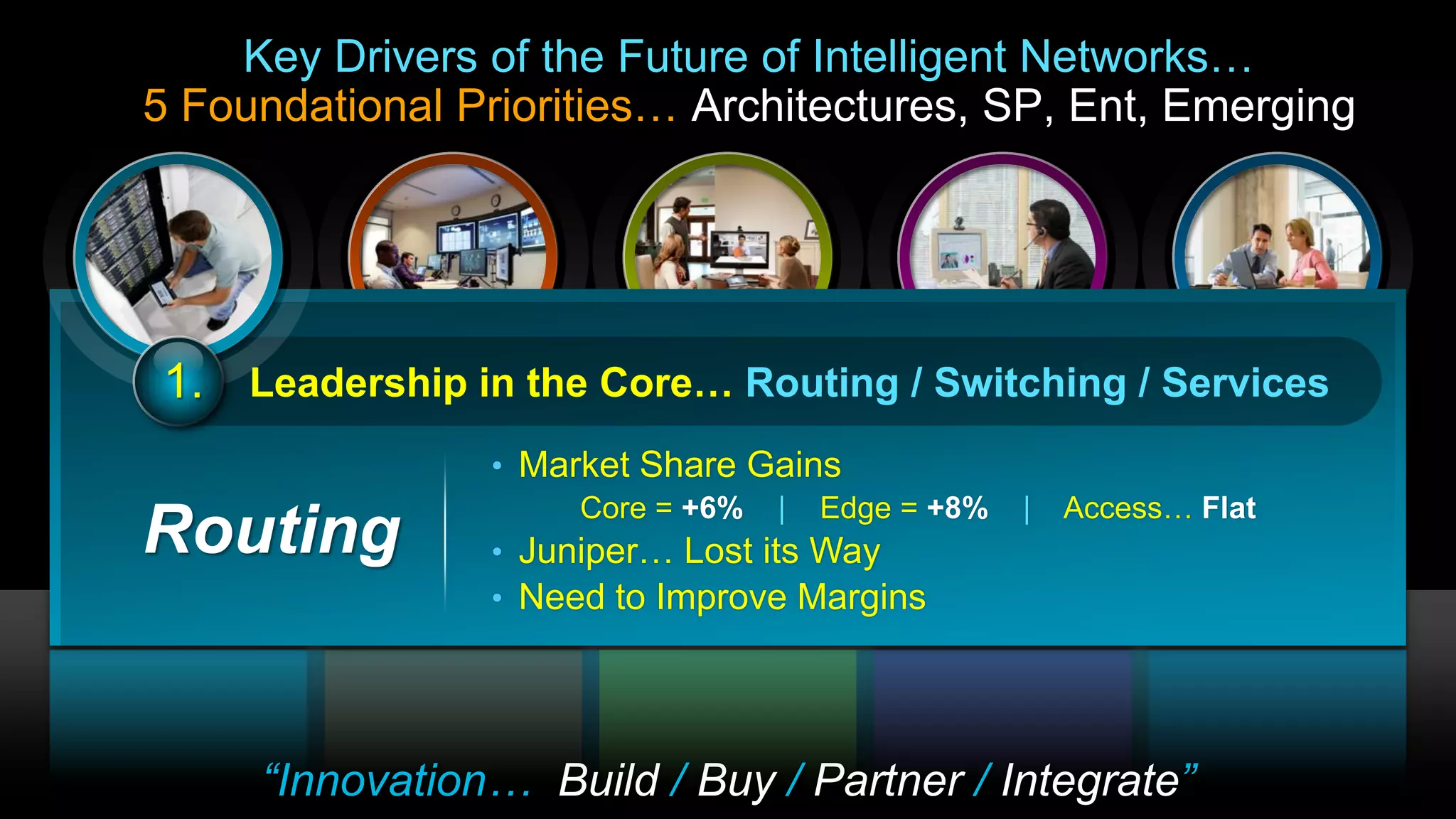 Key Drivers of the Future of Intelligent Networks…
    5 Foundational Priorities… Architectures, SP, Ent, Emerging




     1. Leadership in the Core… Routing / Switching / Services
                 2.           3.            4.             5.
 Leadership                   • Market Share Gains
                   Data Center /                                     Architectures
in the Core…       Virtualization / Core = +6% | Edge = +8% | Access…for Business
                                           Video      Collaboration   Flat
    Routing
 • Routing              Cloud Juniper… Lost its Way
                              •                                     Transformation
 • Switching                  • Need to Improve Margins
 • Services




               “Innovation… Build / Buy / Partner / Integrate”
 
