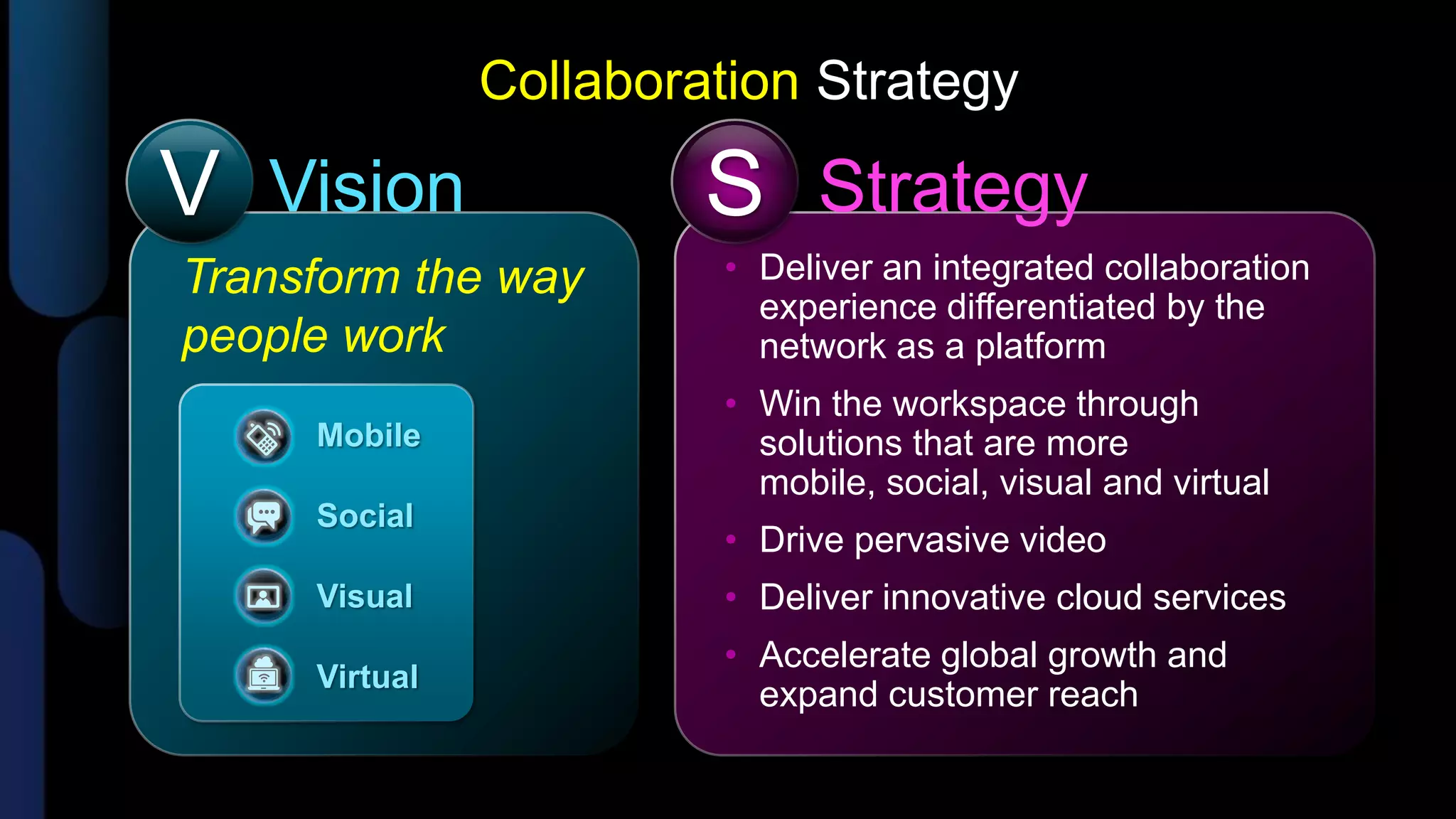 Collaboration Strategy

V   Vision              S     Strategy
Transform the way       • Deliver an integrated collaboration
                          experience differentiated by the
people work               network as a platform
                        • Win the workspace through
     Mobile               solutions that are more
                          mobile, social, visual and virtual
     Social
                        • Drive pervasive video
     Visual             • Deliver innovative cloud services
                        • Accelerate global growth and
     Virtual
                          expand customer reach
 