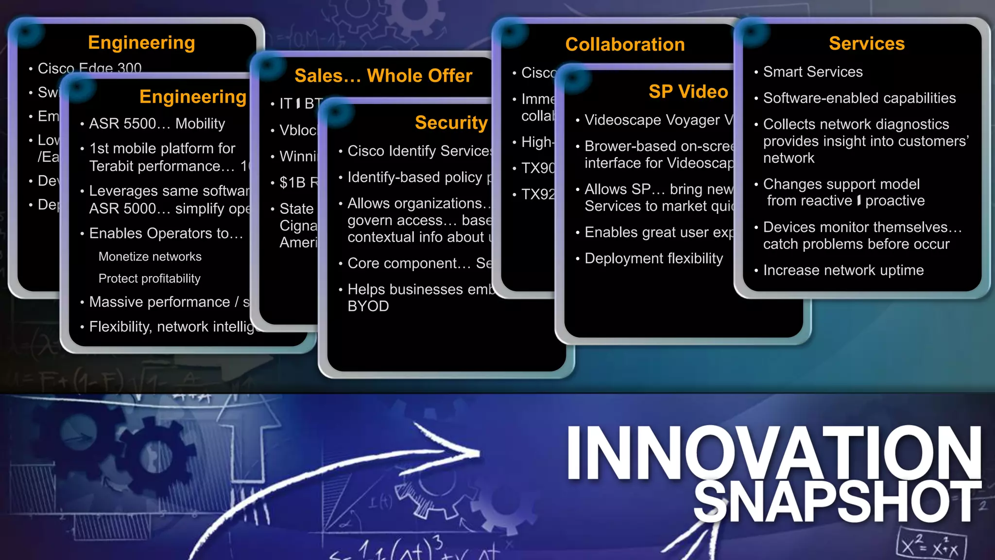 Engineering                                                            Collaboration                           Services
• Cisco Edge 300                                                                                             • Smart Services
                                             Sales… Whole Offer          • Cisco TP TX9000
• Switching       Engineering                                                                SP
                                                                         • Immersive in-person    Video      • Software-enabled capabilities
                                       • IT 1 BT… Example
• Emerging Markets–China                                                    collaboration
                                                                                    • Videoscape Voyager Vantage
       • ASR 5500… Mobility                                Security
                                       • Vblock… Whole Offer                                                    • Collects network diagnostics
• Low cost / Low energy
       • 1st mobile platform for                                          • High-end Brower-based on-screen provides insight into customers’
                                                                                    • TP System
  /Easy to install / maintain       • Winning! • Cisco Identify Services Engine
          Terabit performance… 10x                                                    interface to Videoscape network
                                                                          • TX9000…seats up for 6
• Developed in China… interns       • $1B Run •Rate… New Market platform
                                                 Identify-based policy
                                                                                    • Allows SP… 18bring new Web• Changes support model
        • Leverages same software as                                      • TX9200… seats up to
• Deployment in 6000+simplify operations
          ASR 5000…       schools              • Allows organizations…
                                    • State Farm, RBC, Allianz, Visa,                 Services to market quickly from reactive 1 proactive
                                      Cigna, MANN Investments, based on
                                                 govern access…                                                 • Devices monitor themselves…
        • Enables Operators to…                  contextual info about users        • Enables great user experience
                                      American Mobile                                                             catch problems before occur
            Monetize networks
                                               • Core component… SecureX            • Deployment flexibility
                                                                                                                • Increase network uptime
          Protect profitability
                                                 • Helps businesses embrace
       • Massive performance / scale              BYOD
       • Flexibility, network intelligence
 