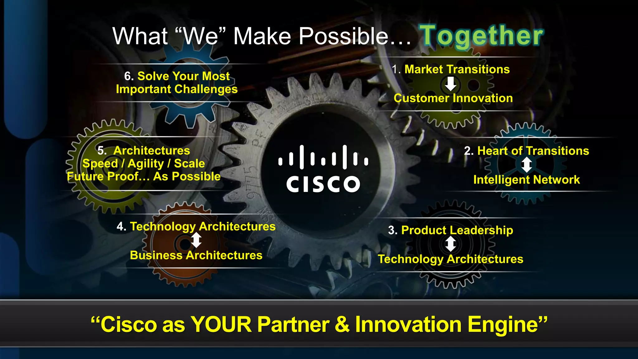 What “We” Make Possible… Together
                                        1. Market Transitions
        6. Solve Your Most
       Important Challenges
                                        Customer Innovation



     5. Architectures                               2. Heart of Transitions
  Speed / Agility / Scale
Future Proof… As Possible                             Intelligent Network


        4. Technology Architectures    3. Product Leadership

          Business Architectures      Technology Architectures




   “Cisco as YOUR Partner & Innovation Engine”
 