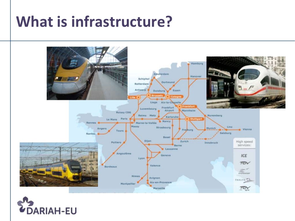 What is infrastructure?