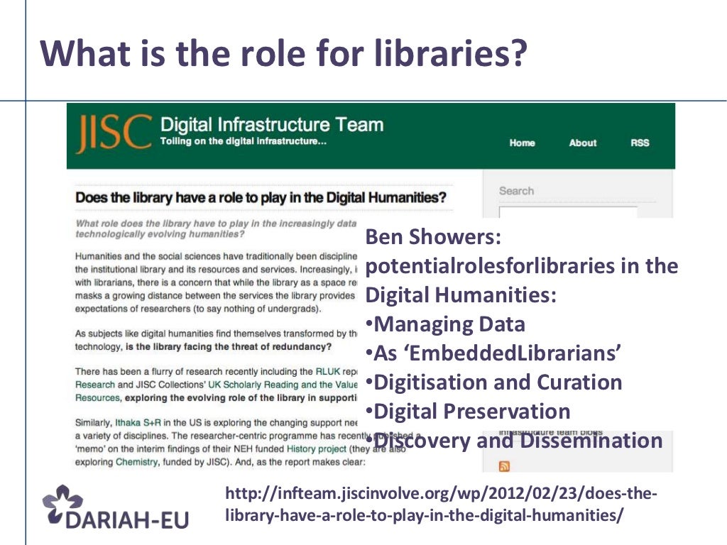 what is a supporting role definition