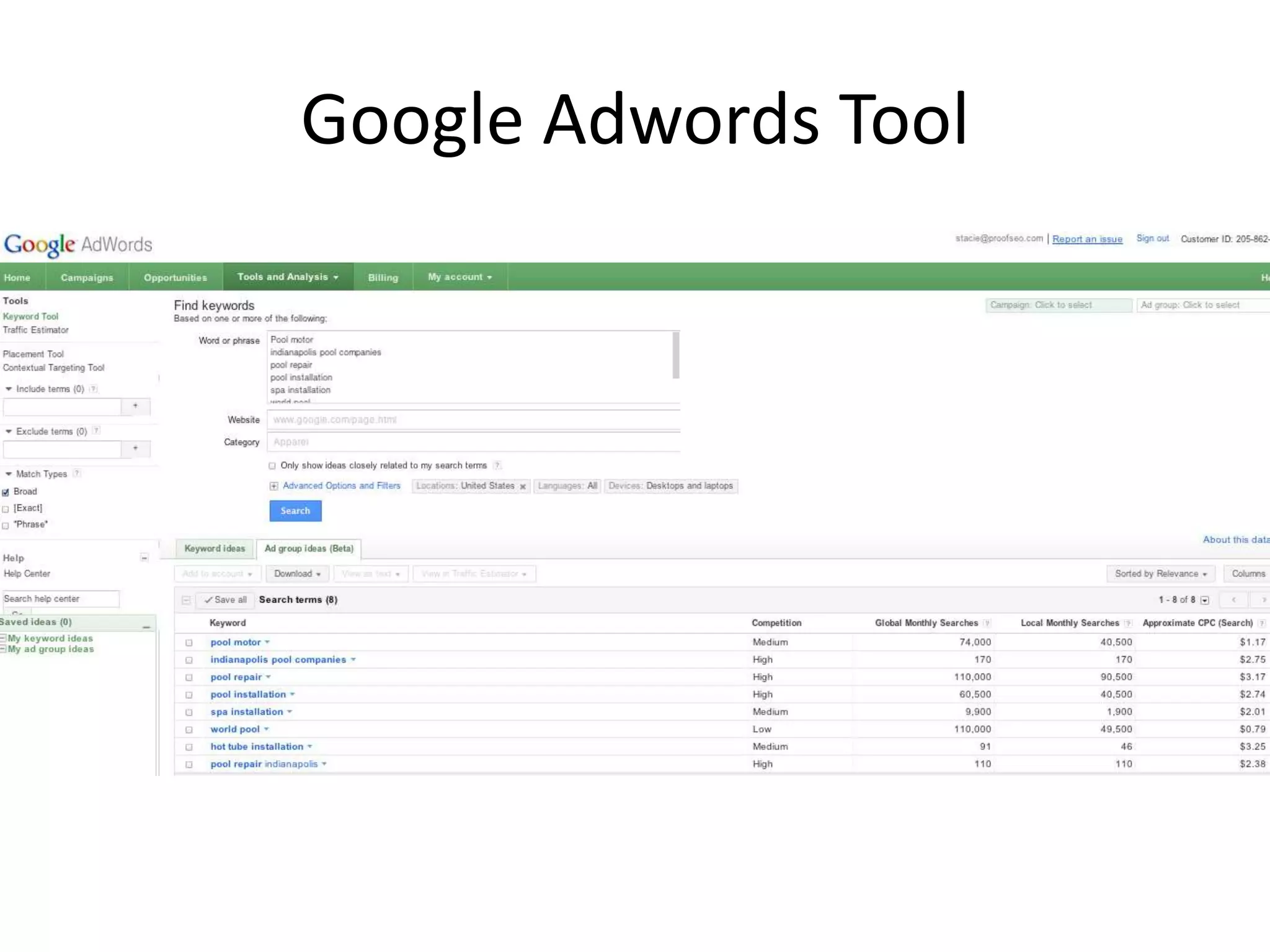 Google Adwords Tool
 