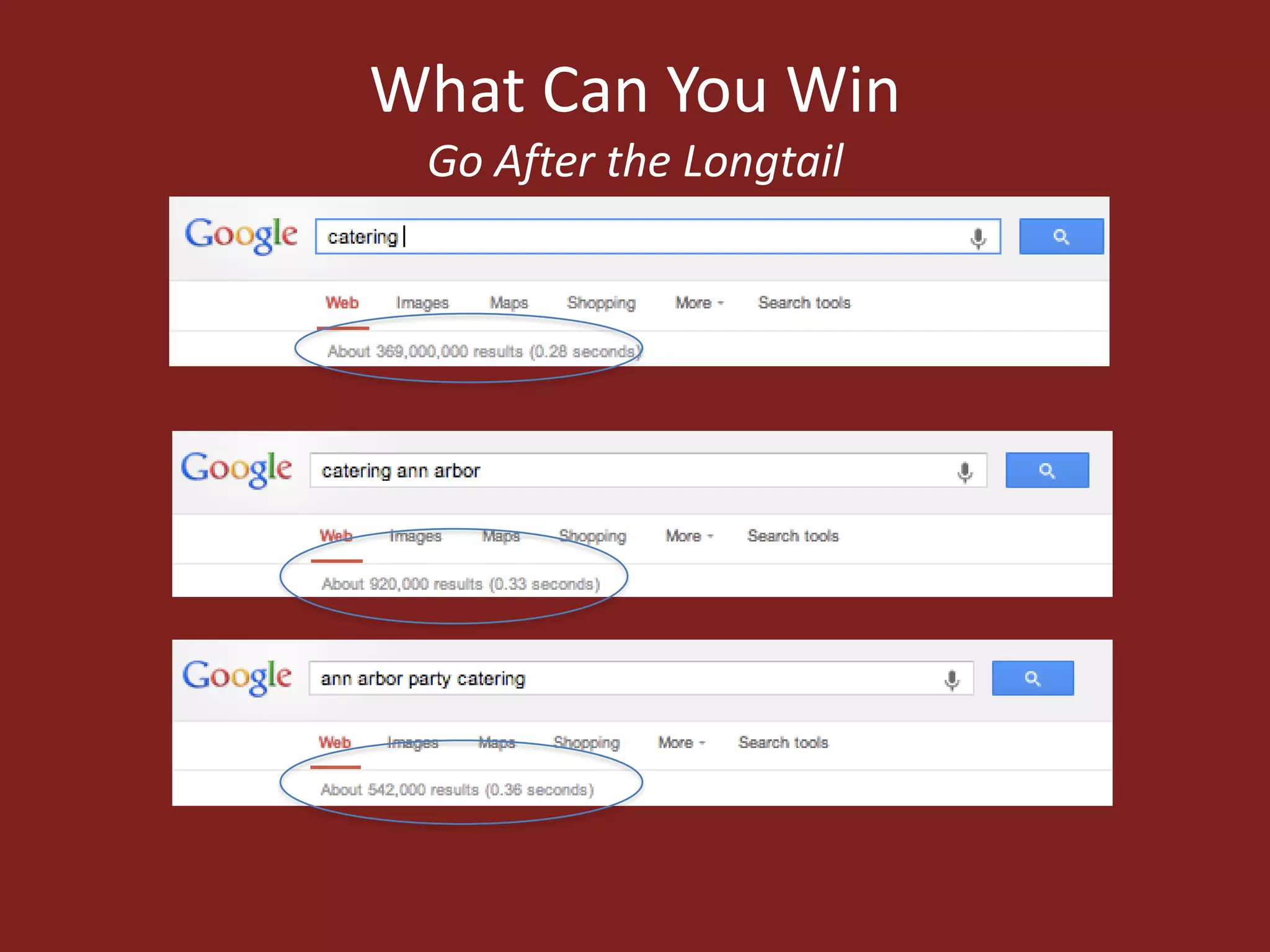 What Can You Win
Go After the Longtail
 