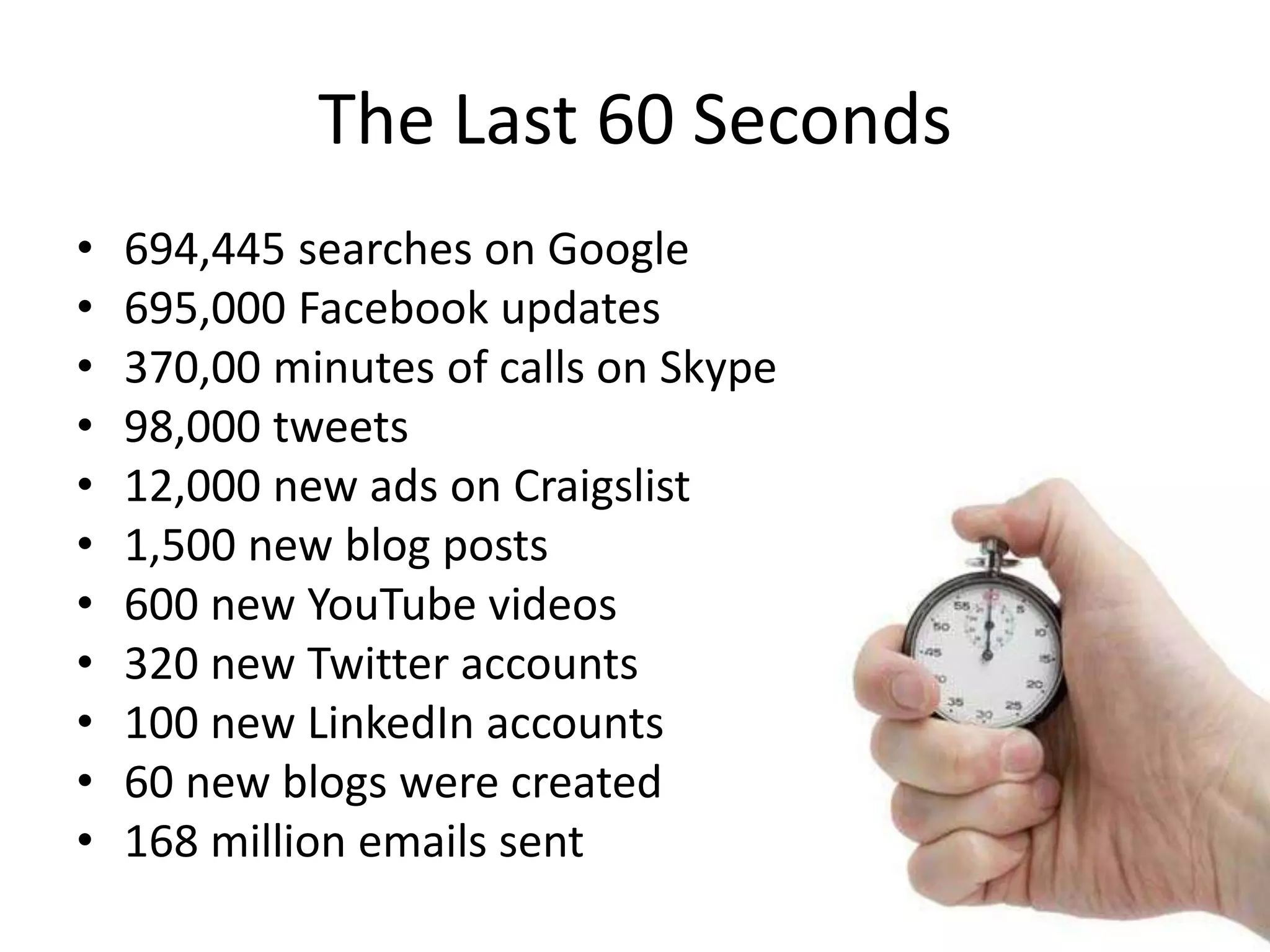 The Last 60 Seconds
• 694,445 searches on Google
• 695,000 Facebook updates
• 370,00 minutes of calls on Skype
• 98,000 tweets
• 12,000 new ads on Craigslist
• 1,500 new blog posts
• 600 new YouTube videos
• 320 new Twitter accounts
• 100 new LinkedIn accounts
• 60 new blogs were created
• 168 million emails sent
 