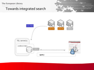Towards integrated search   